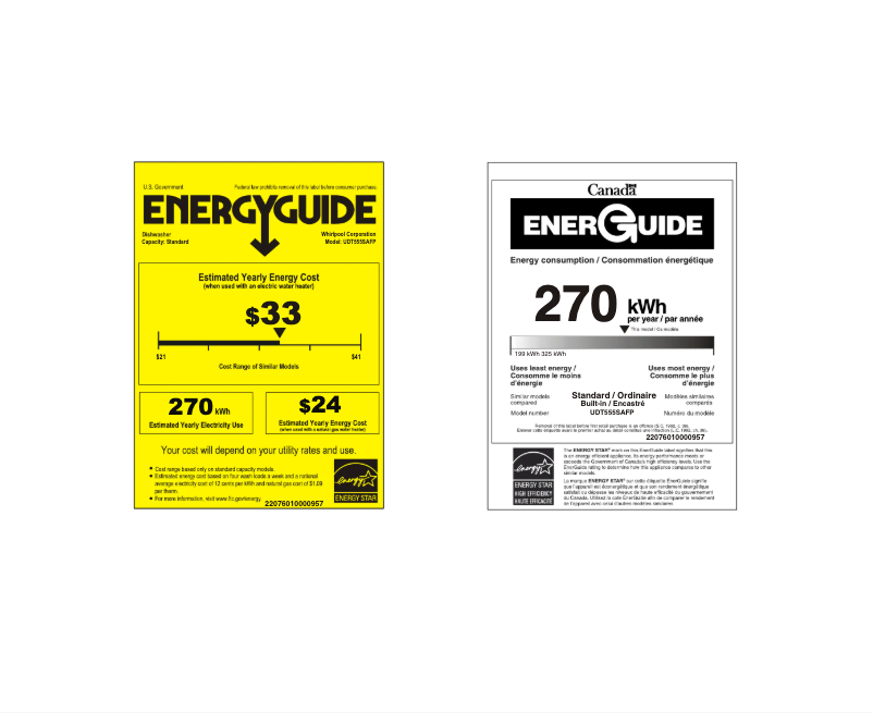 Página 1 del manual Etiqueta energética JennAir UDT555SAFP