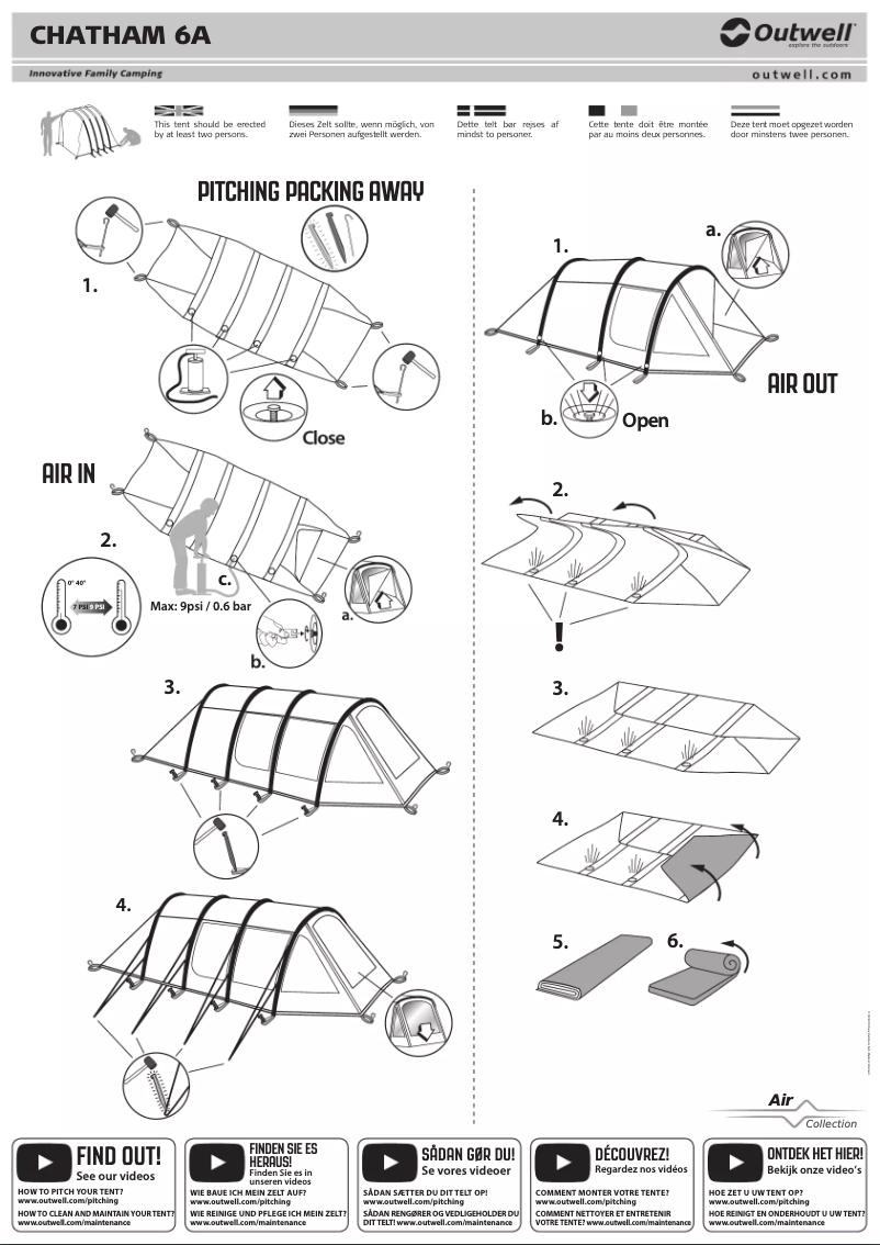 Imagen de la primera página del manual del dispositivo Chatham 6A