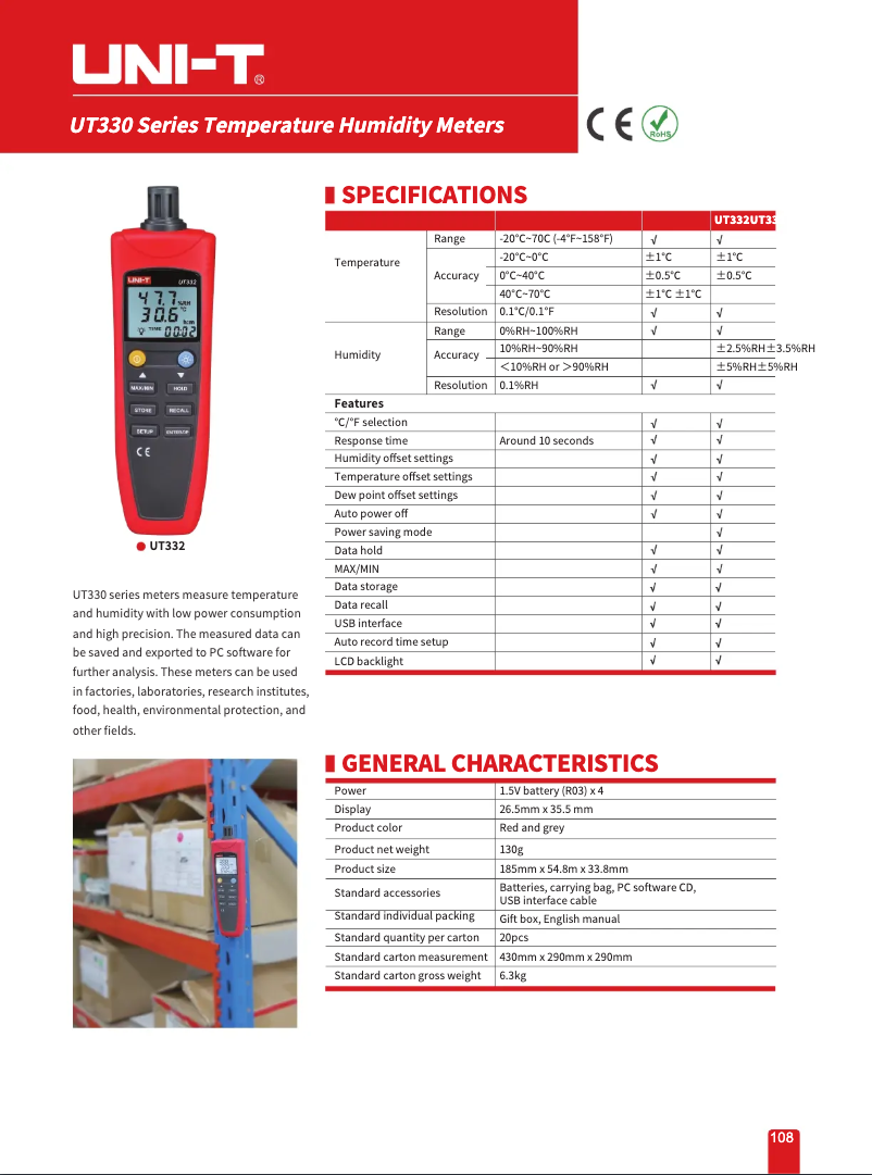 Imagen de la primera página del manual del dispositivo UT332