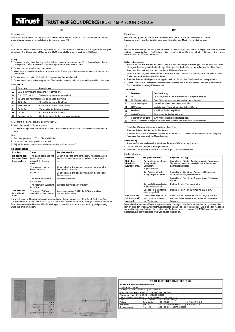 Imagen de la primera página del manual del dispositivo SoundForce 460P