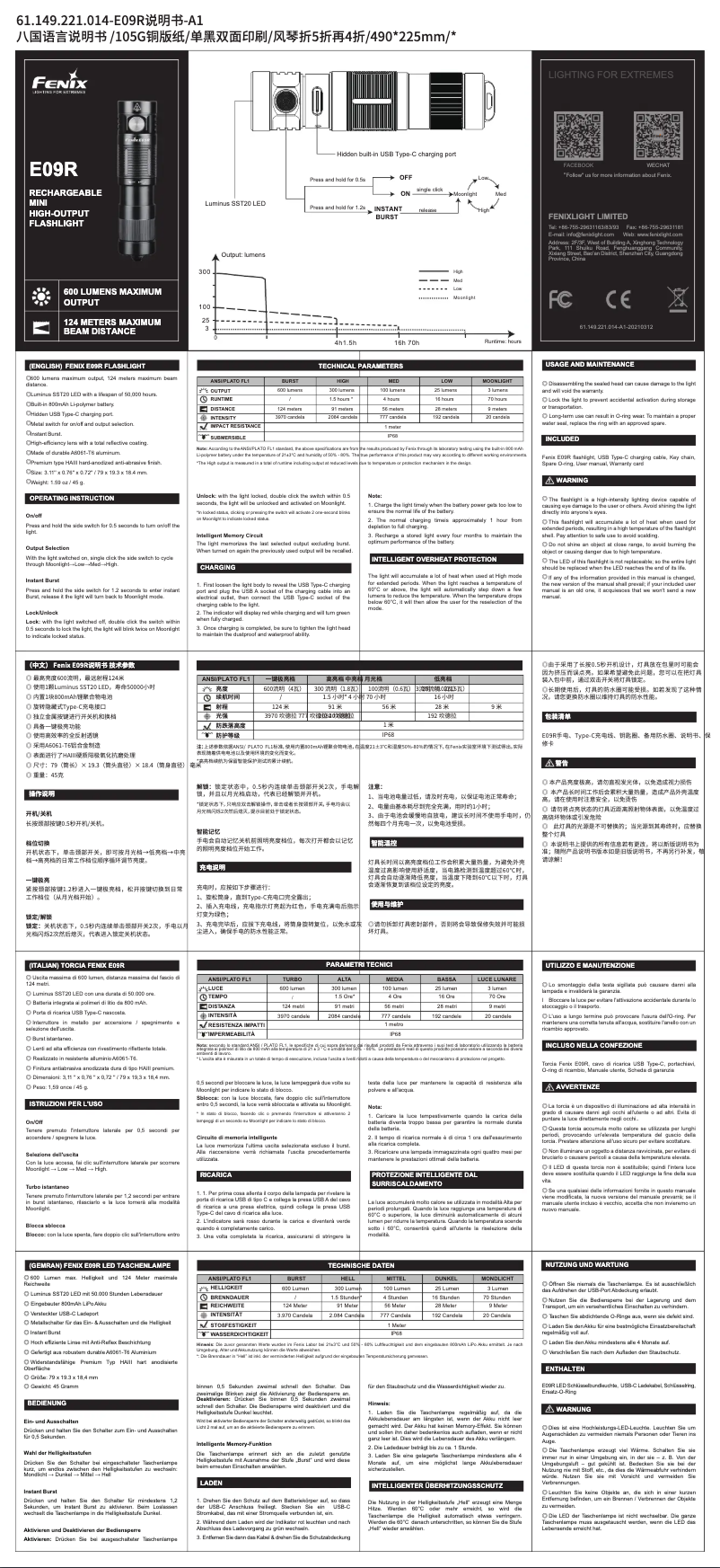 Página 1 del manual Manual de usuario Fenix E09R