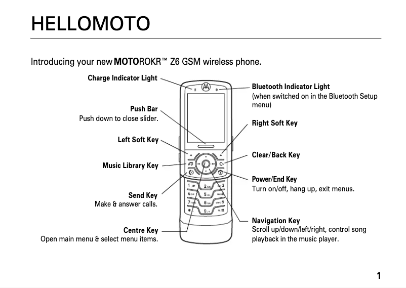 Página 1 del manual Manual de usuario Motorola RIZR Z6