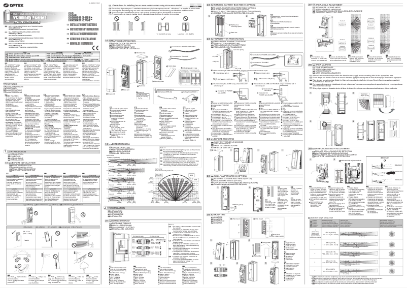 Página 1 del manual Manual de usuario Optex VXI-R