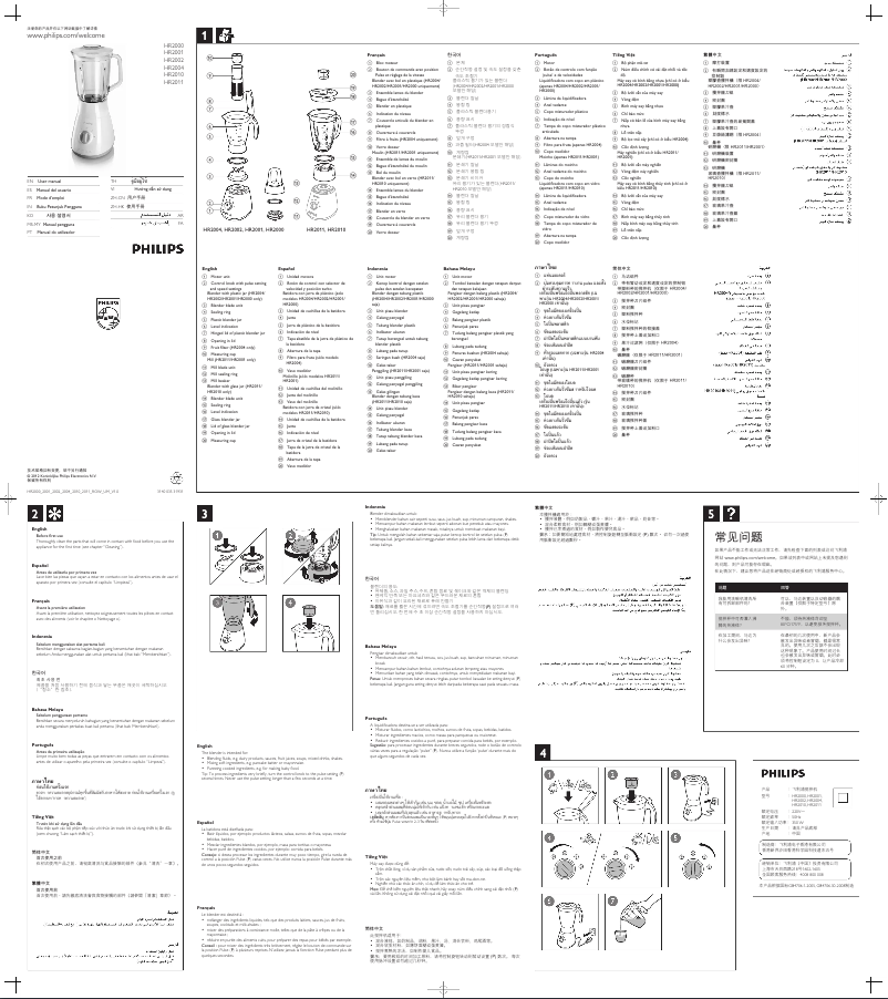 Página 1 del manual Manual de usuario Philips HR2002