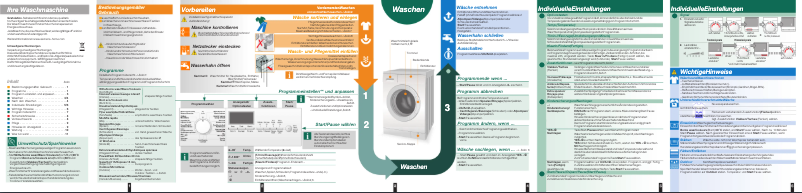 Página 1 del manual Manual de usuario Siemens WM14E462