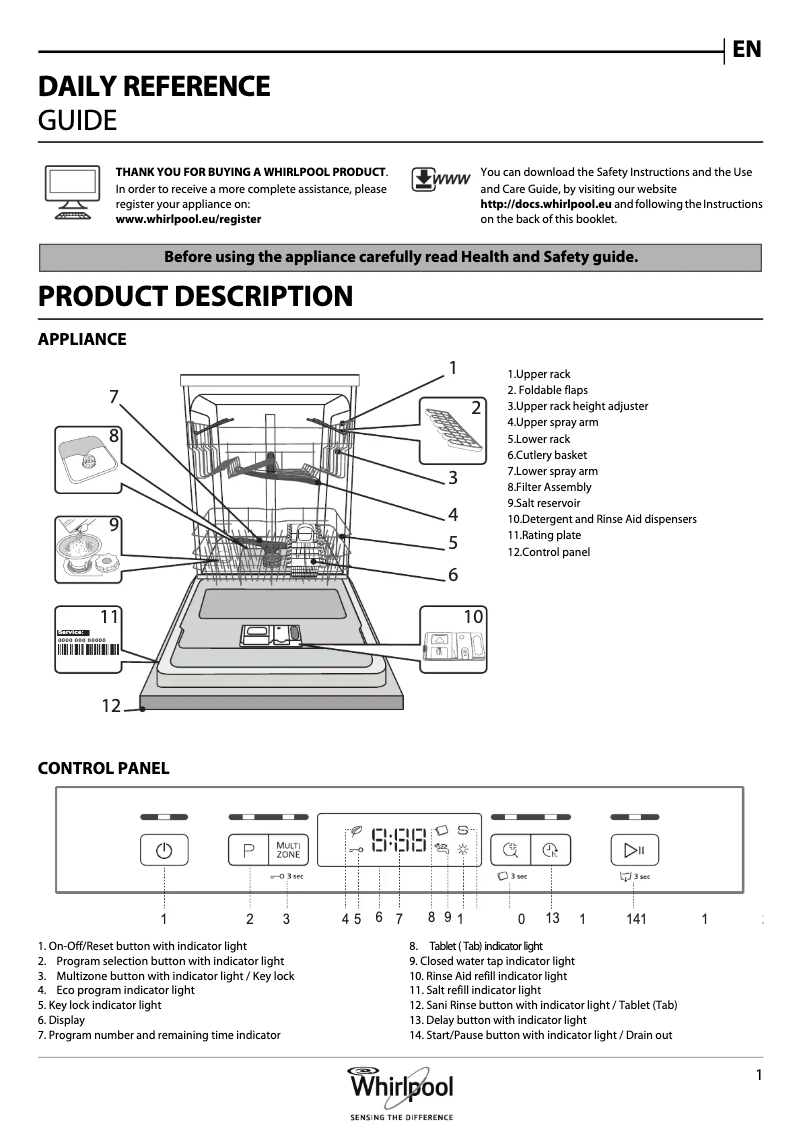 Imagen de la primera página del manual del dispositivo WFC 3C26