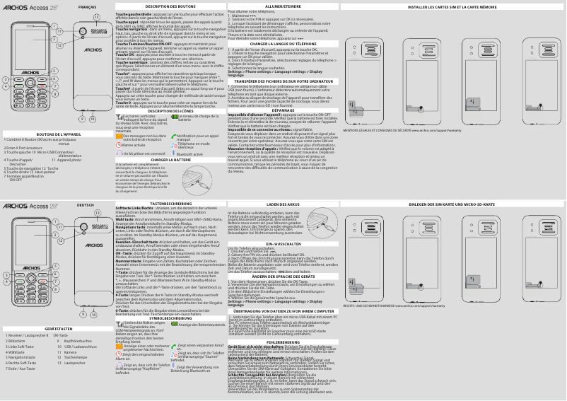 Imagen de la primera página del manual del dispositivo Access 28F V2