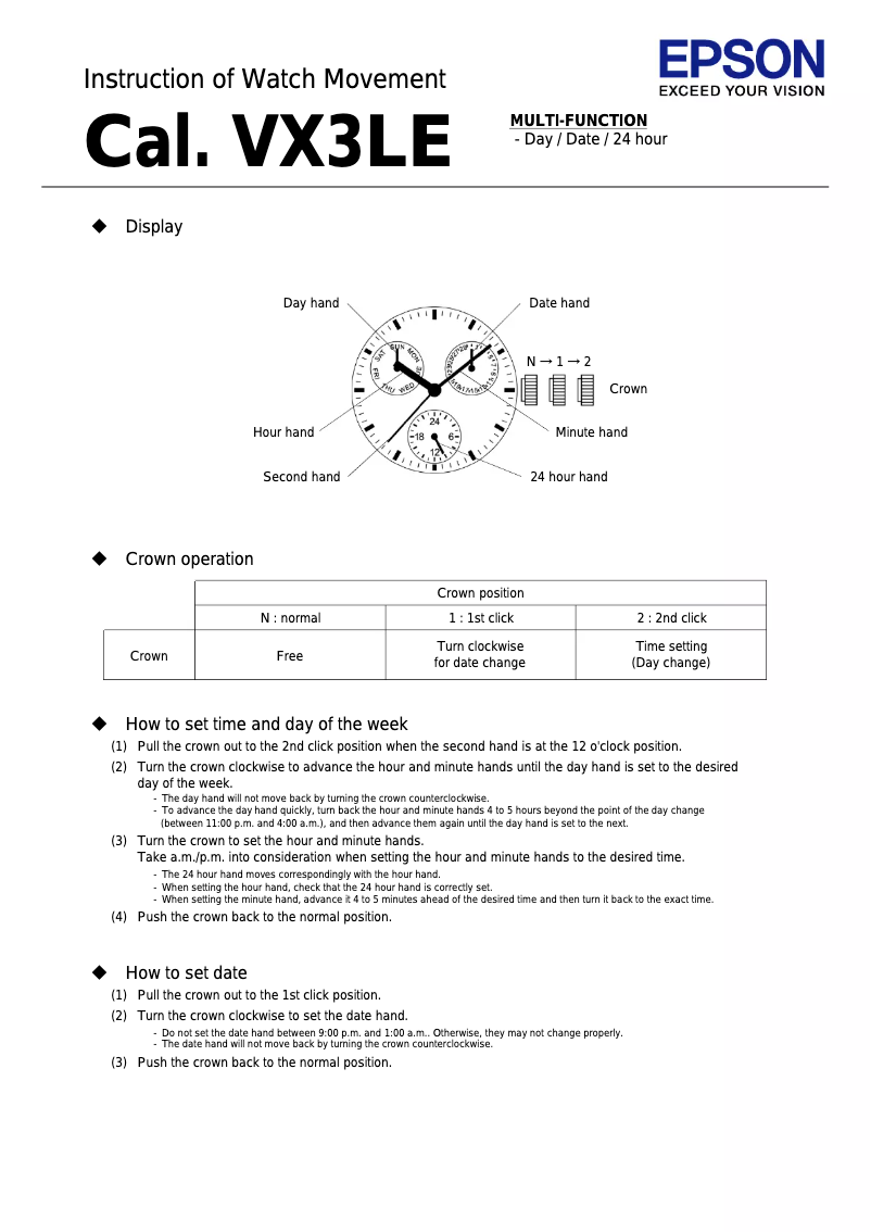Imagen de la primera página del manual del dispositivo Berkeley