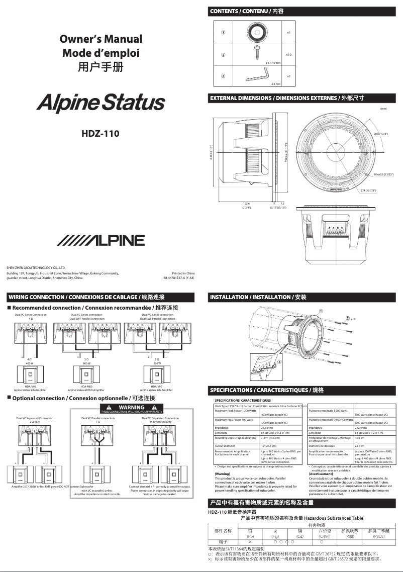 Imagen de la primera página del manual del dispositivo HDZ-110