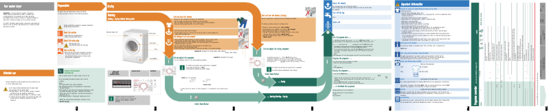 Página 1 del manual Manual de usuario Bosch Exxcel WVH2836SGB