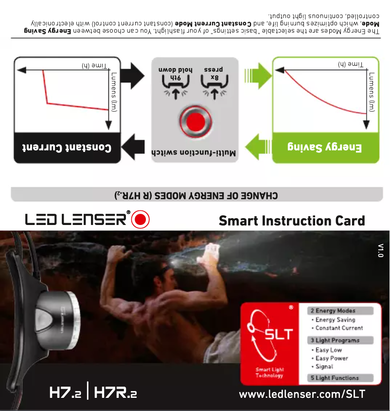 Página 1 del manual Manual de usuario Ledlenser H7