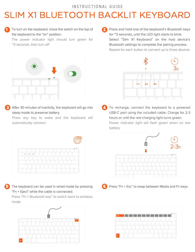 Imagen de la primera página del manual del dispositivo X1