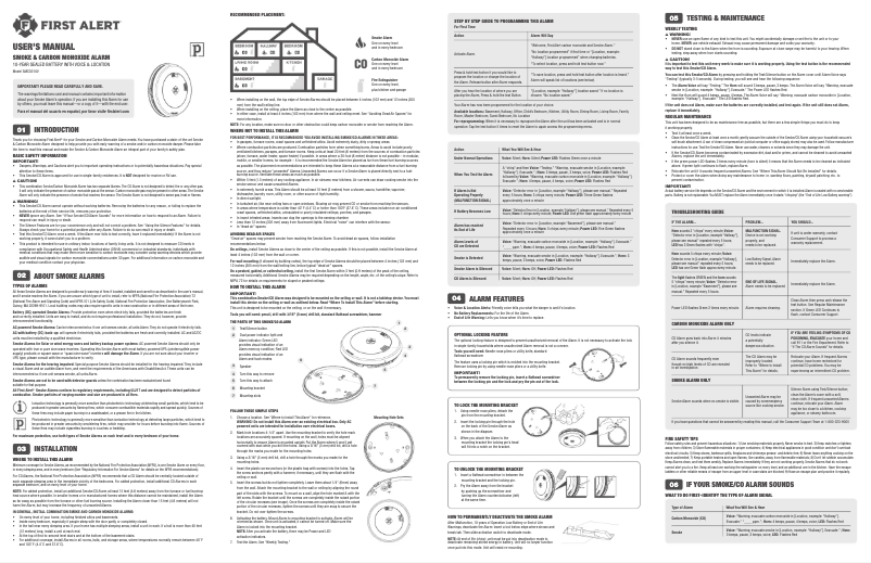 Imagen de la primera página del manual del dispositivo SMCO210V