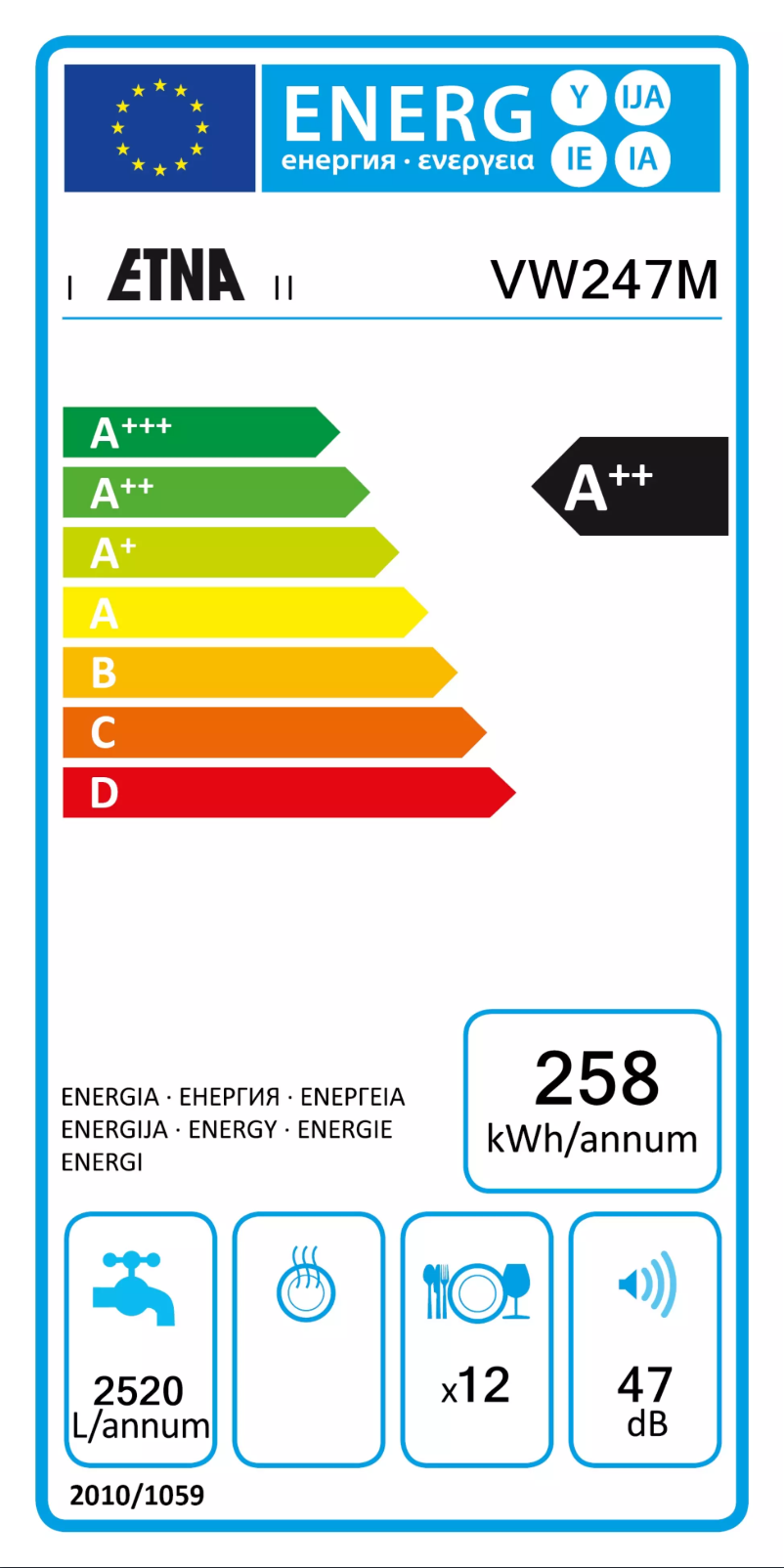 Página 1 del manual Etiqueta energética Etna VW247M