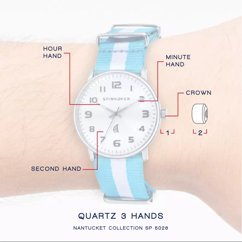 Imagen de la primera página del manual del dispositivo SP-5026