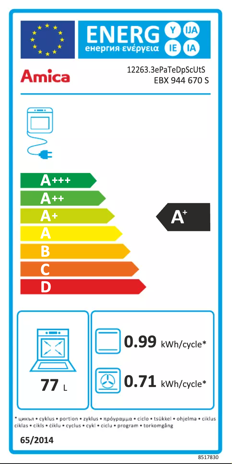 Imagen de la primera página del manual del dispositivo EBX 944 670 S