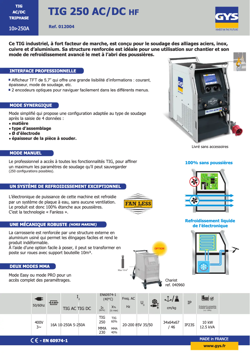 Página 1 del manual Ficha técnica GYS TIG 250 AC/DC