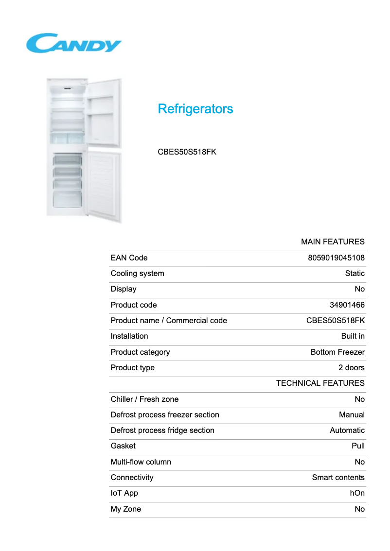 Imagen de la primera página del manual del dispositivo CBES50S518FK