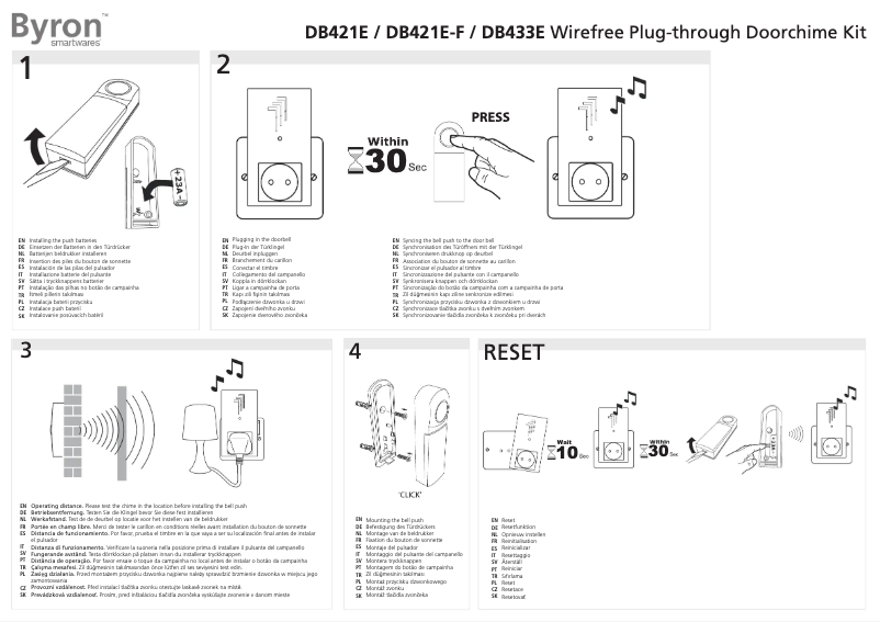 Imagen de la primera página del manual del dispositivo DB421E