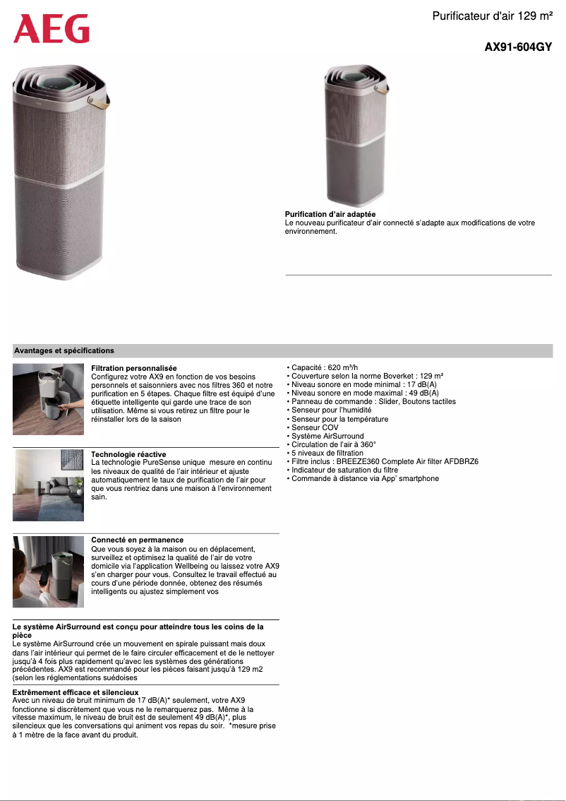 Imagen de la primera página del manual del dispositivo AX91-604
