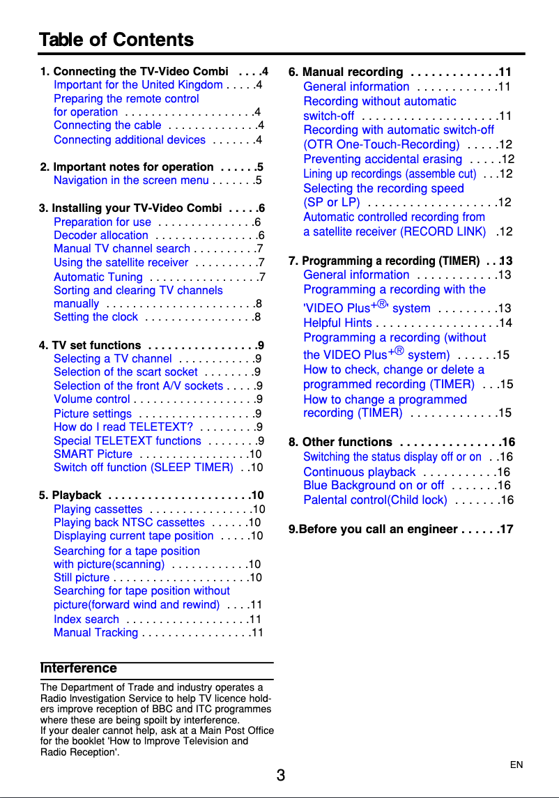 Imagen de la primera página del manual del dispositivo 21PV375