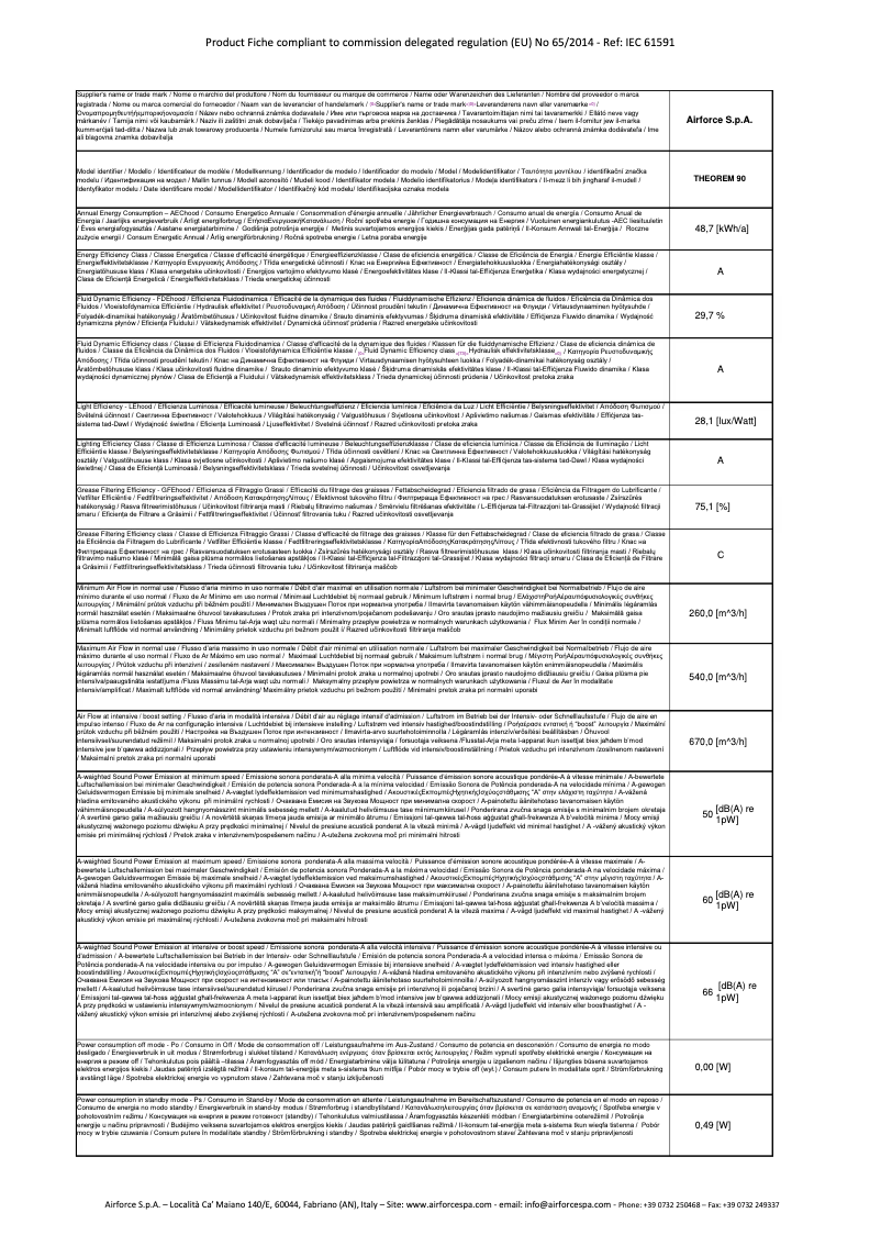 Imagen de la primera página del manual del dispositivo Theorem