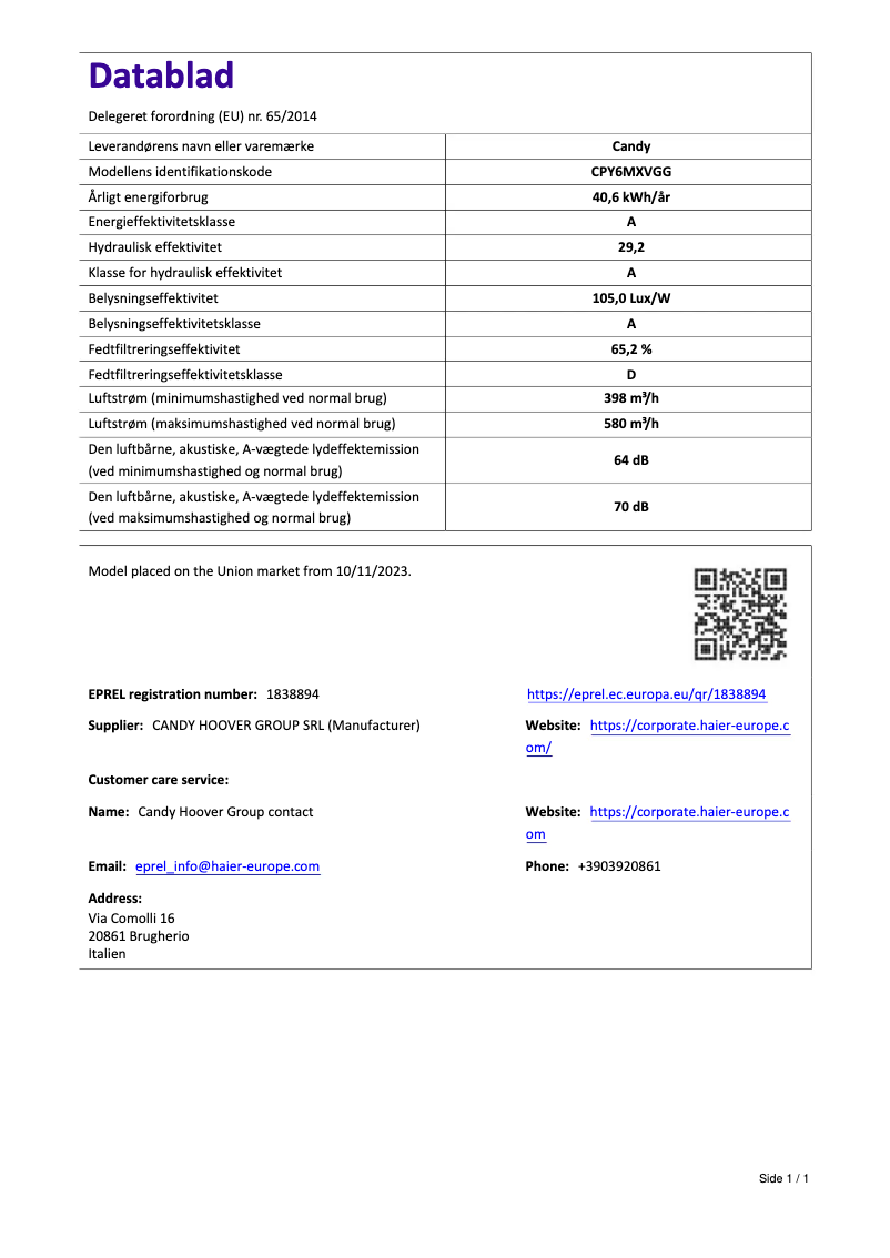 Página 1 del manual Manual de usuario Candy CPY6MXVGG