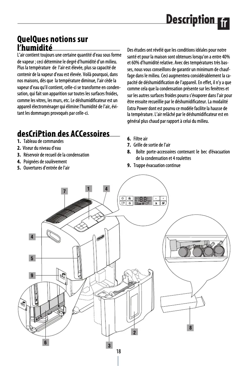 Página 1 del manual Manual de usuario DeLonghi Tasciugo AriaDry Compact DDS 30 Combi