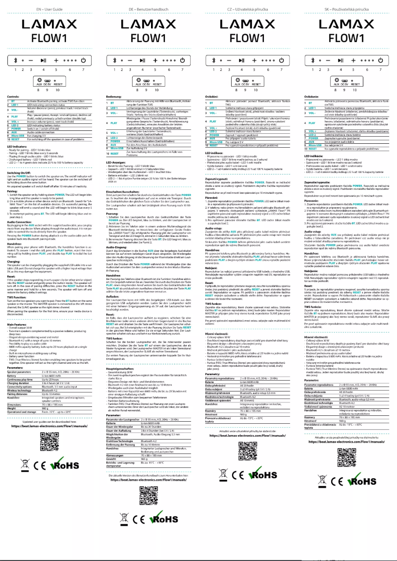 Imagen de la primera página del manual del dispositivo Flow1