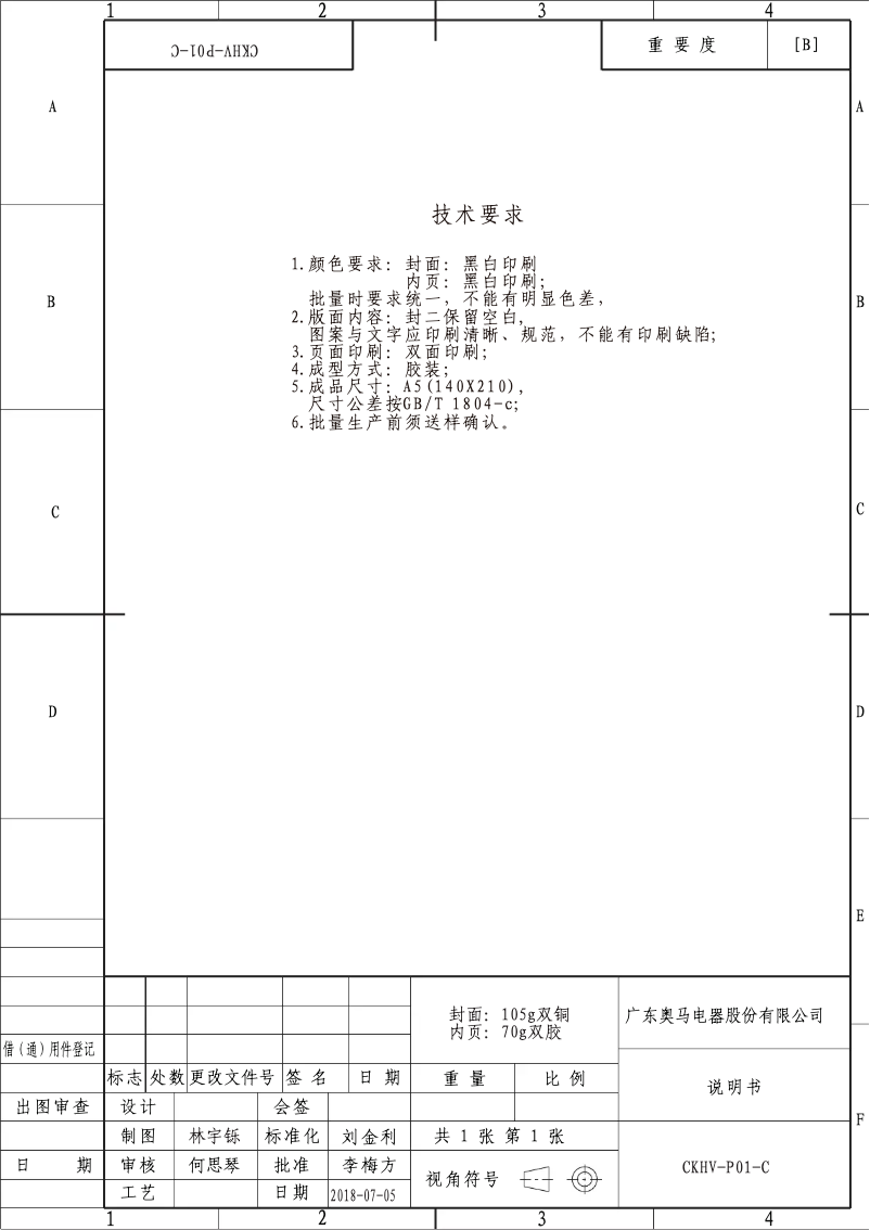 Imagen de la primera página del manual del dispositivo HHN5 6182 WK