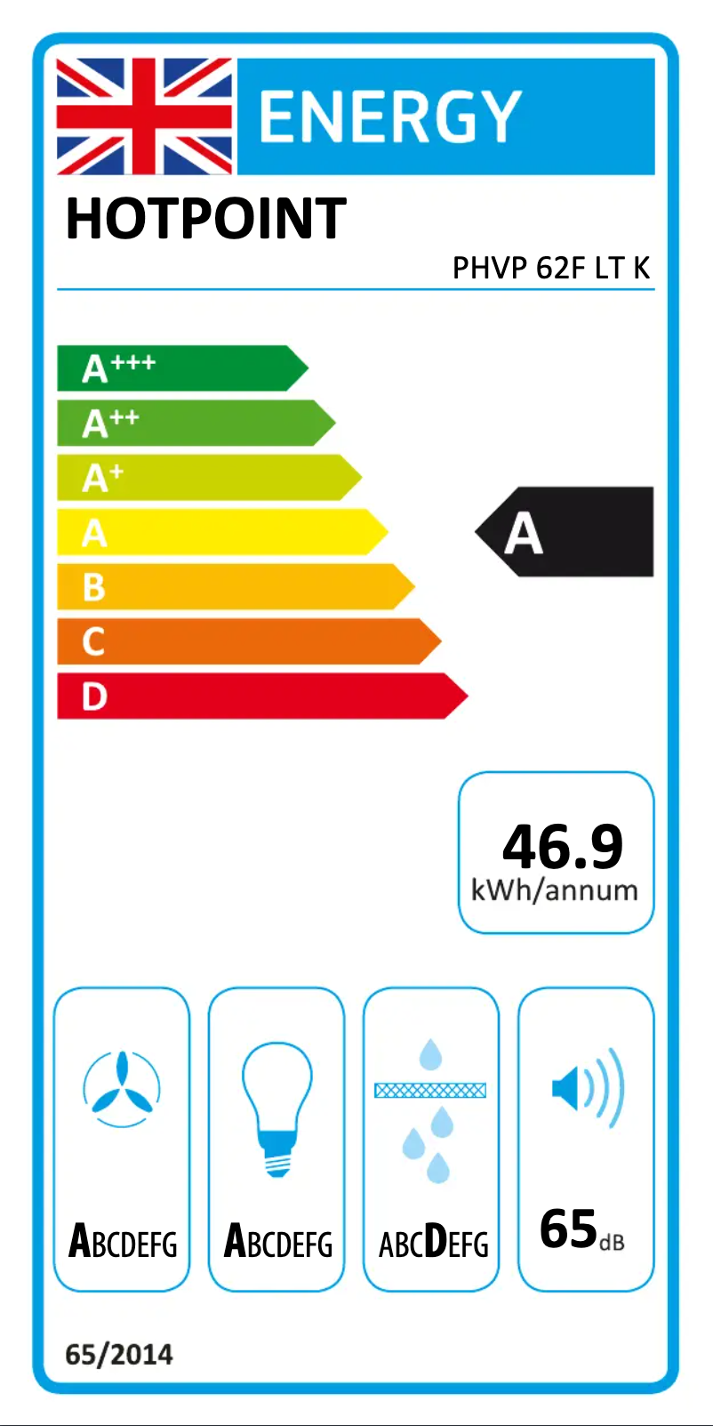 Página 1 del manual Etiqueta energética Hotpoint PHVP 62F LT K