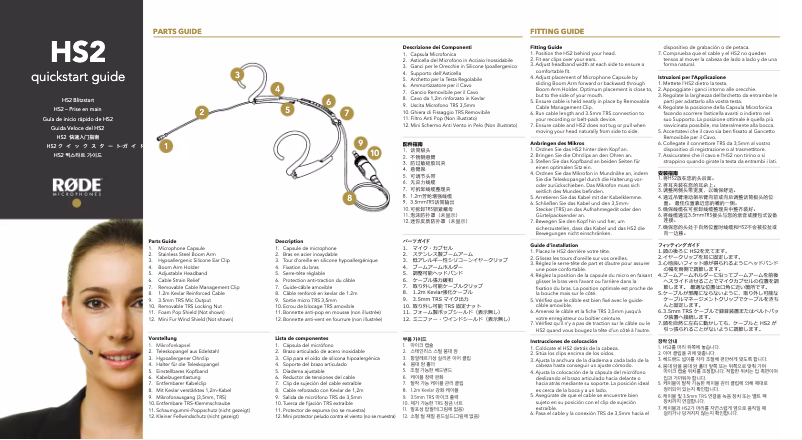 Página 1 del manual Manual de usuario Røde HS2
