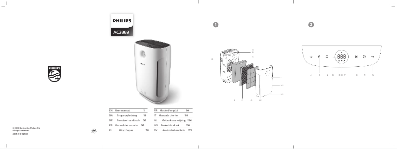 Página 1 del manual Manual de usuario Philips AC2889