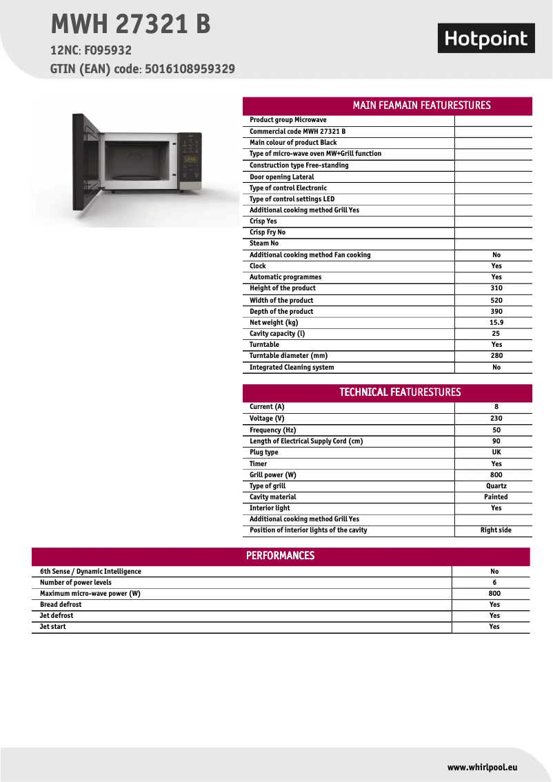 Imagen de la primera página del manual del dispositivo MWH 27321 B