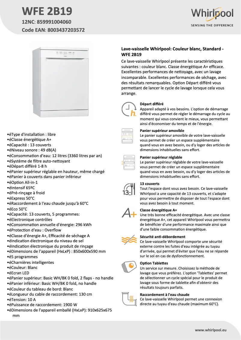 Imagen de la primera página del manual del dispositivo WFE 2B19