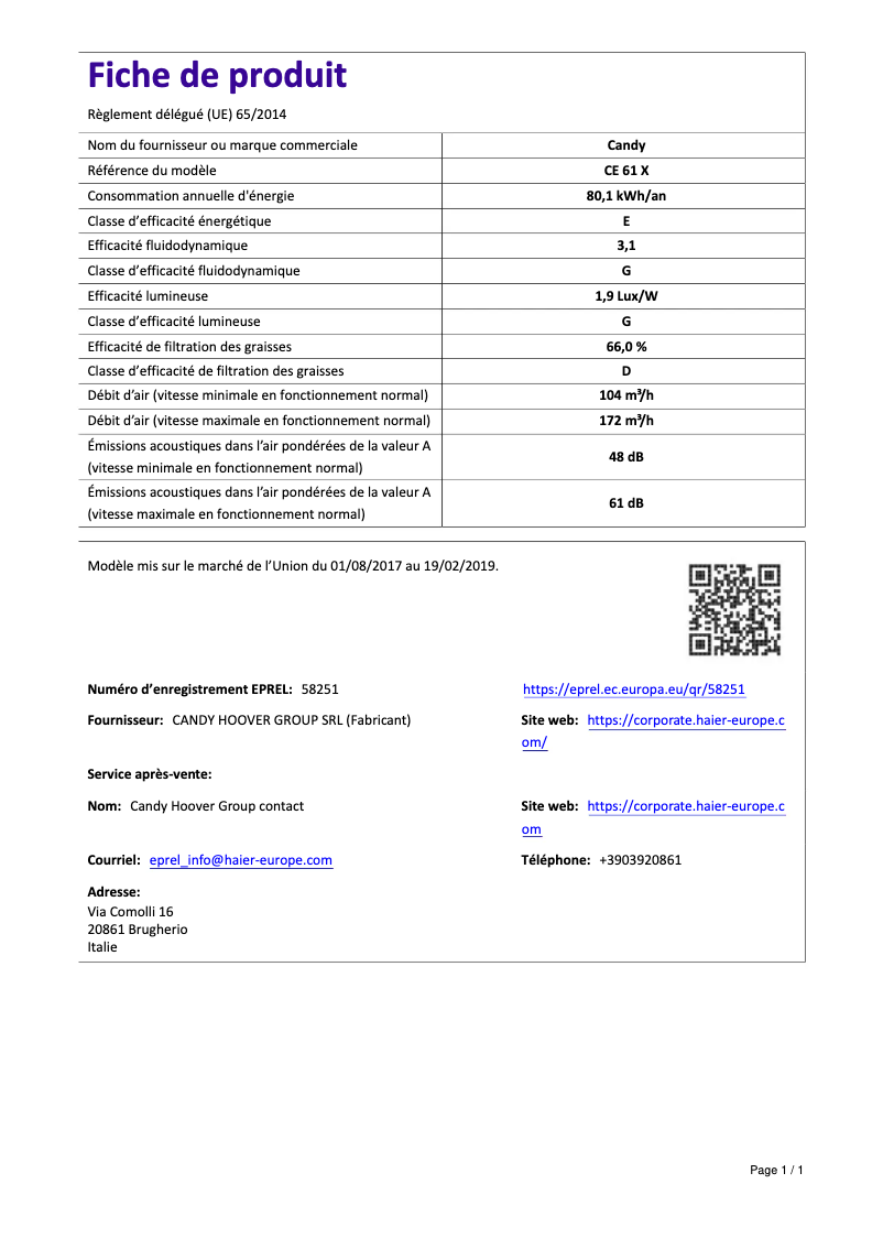 Página 1 del manual Manual de usuario Candy CE 61 X