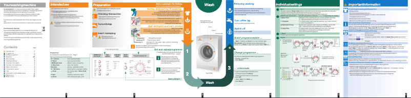 Imagen de la primera página del manual del dispositivo WAE 24164