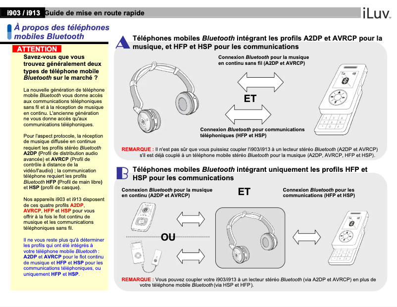 Imagen de la primera página del manual del dispositivo i903