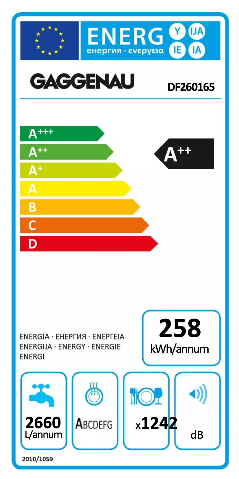 Imagen de la primera página del manual del dispositivo DF260165