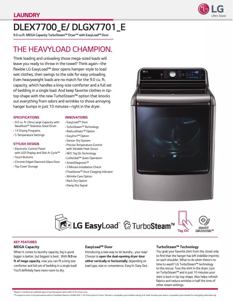 Imagen de la primera página del manual del dispositivo DX7701E