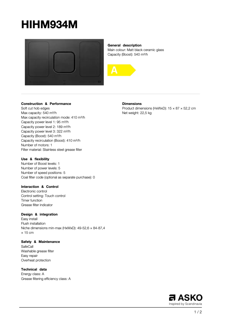 Imagen de la primera página del manual del dispositivo HIHM934M