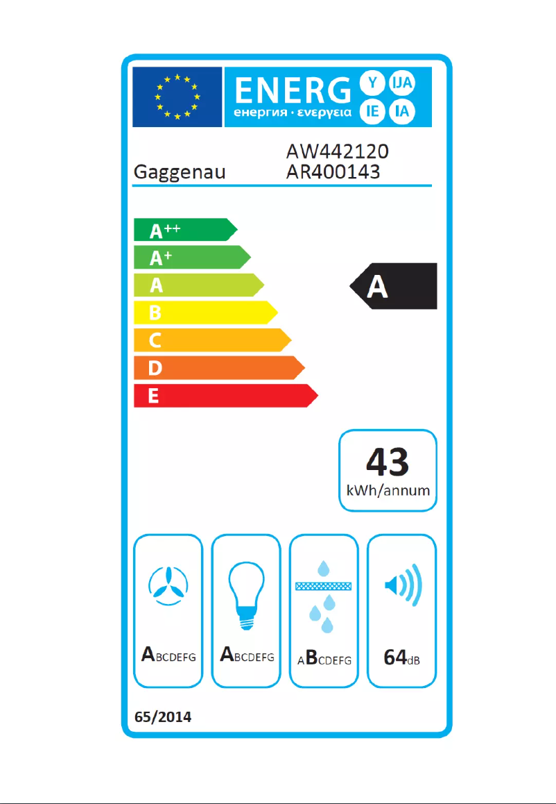 Imagen de la primera página del manual del dispositivo AW442120