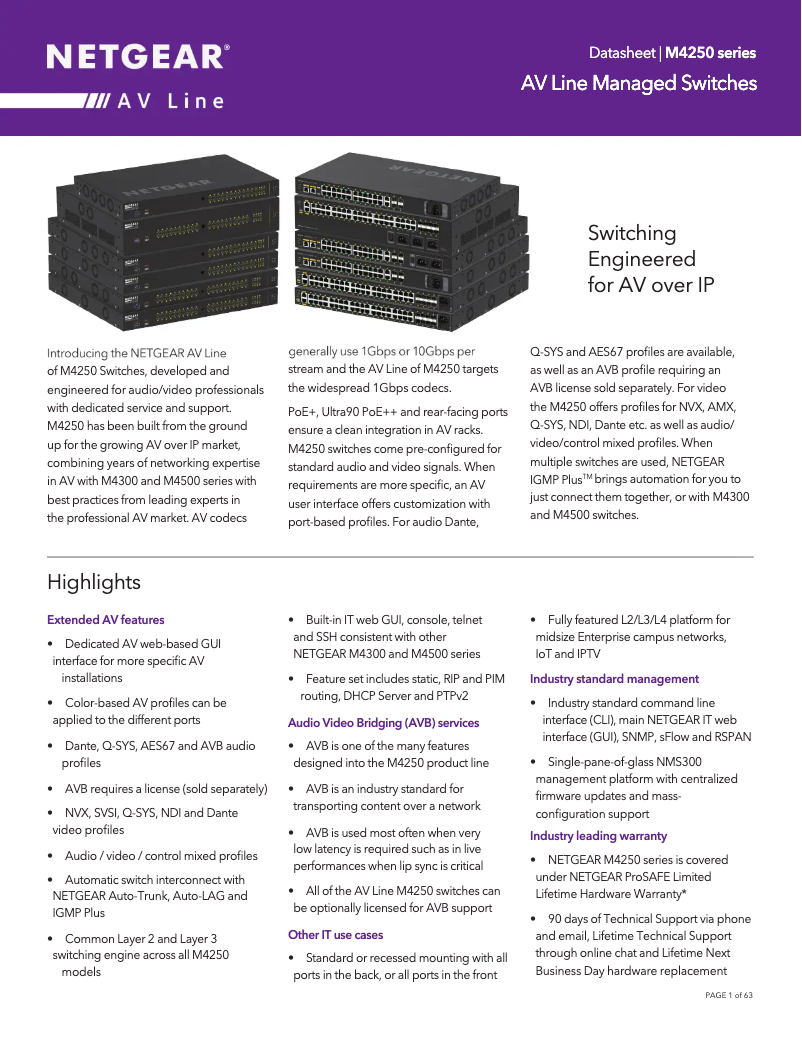 Imagen de la primera página del manual del dispositivo M4250