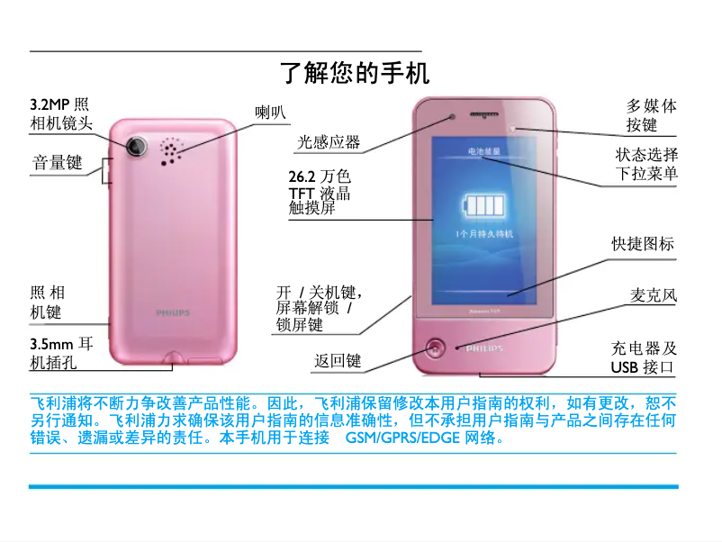 Página 1 del manual Manual de usuario Philips CTK600