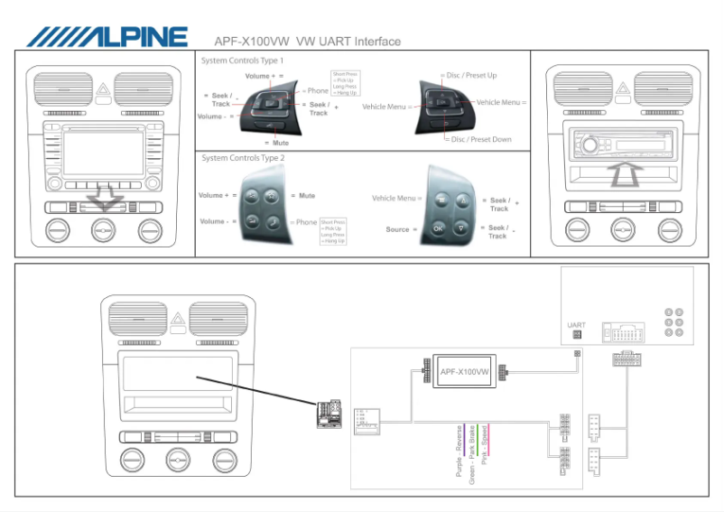 Página nº 1 - Manual de usuario Alpine APF-X100VW