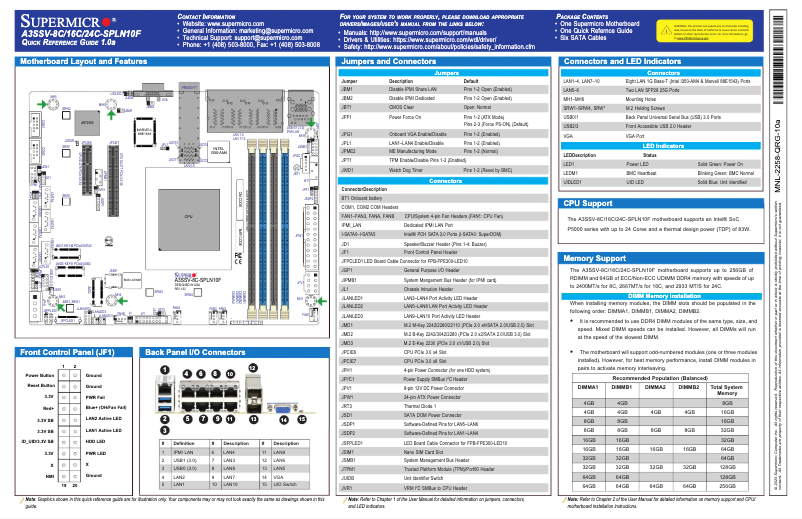Imagen de la primera página del manual del dispositivo A3SSV-16C-SPLN10F
