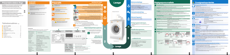 Página nº 1 - Manual de usuario Siemens WM12E480FF