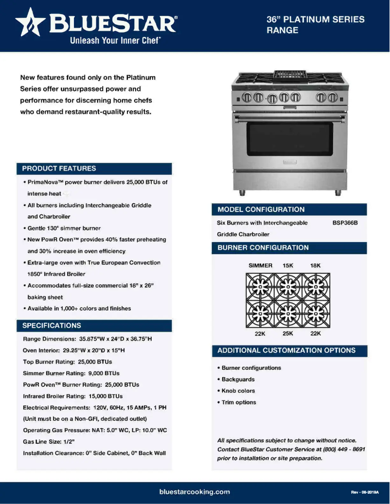Página 1 del manual Ficha técnica BlueStar BSP366BC-1023