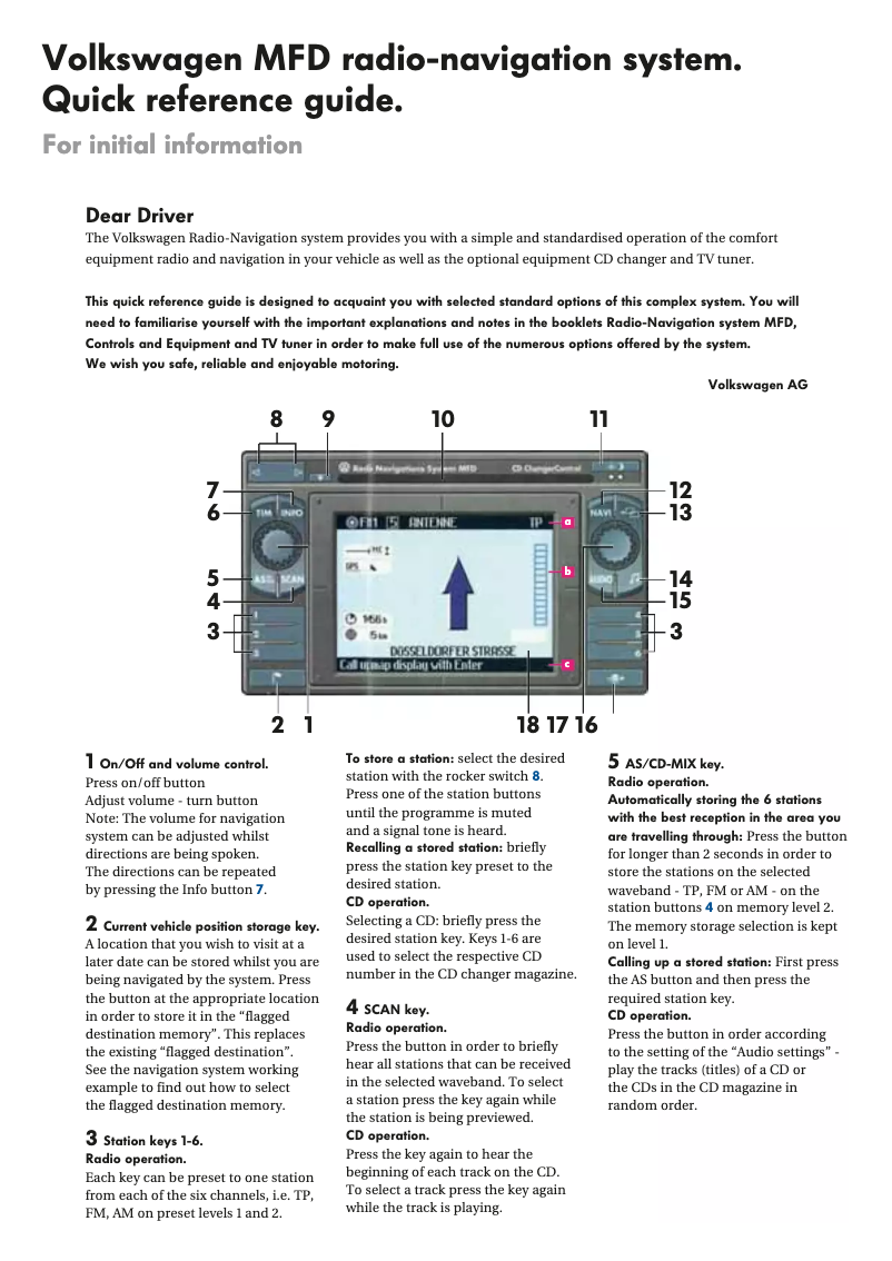Página 1 del manual Manual de usuario Volkswagen MFD