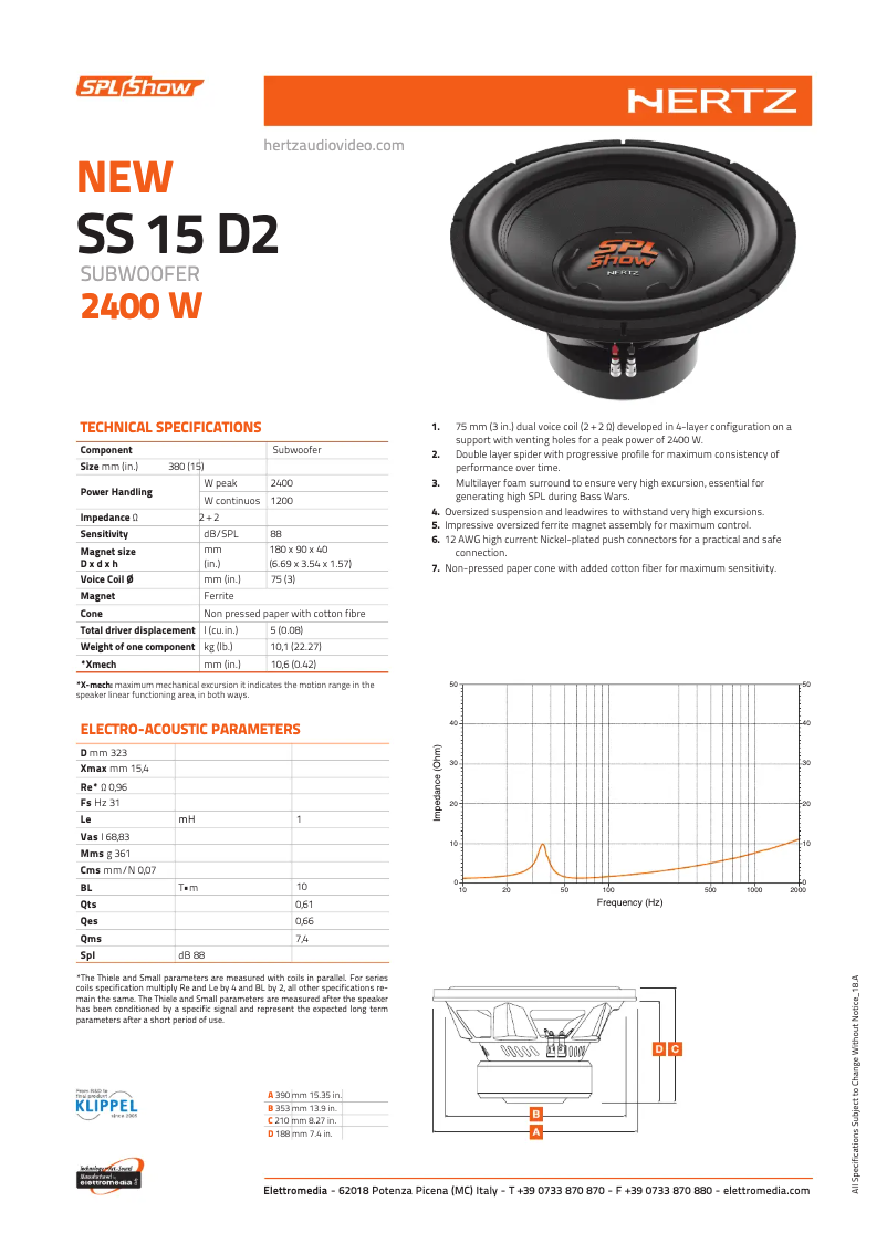 Imagen de la primera página del manual del dispositivo SPL Show SS 15 D2